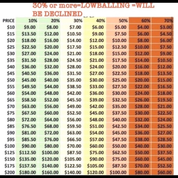 ⚠️only 1 left! 5 ⭐️rated off shoulder bell - Picture 8 of 8